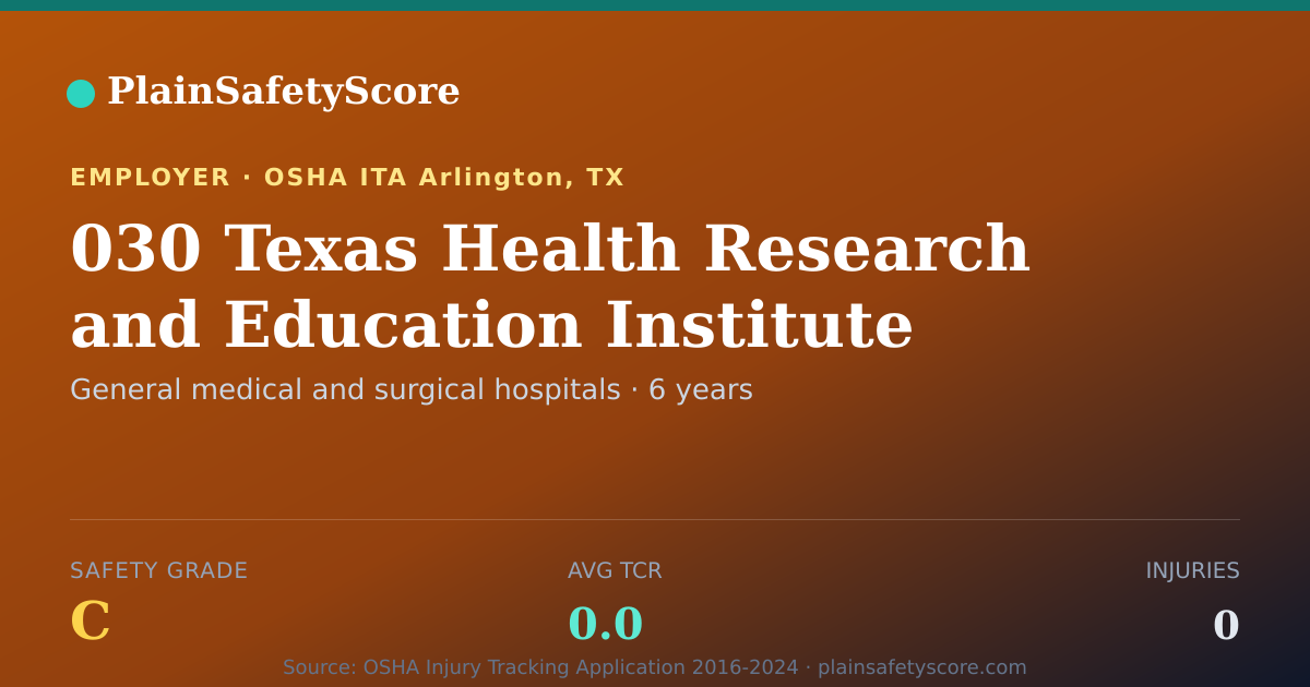 Shareable card for 030 Texas Health Research and Education Institute
