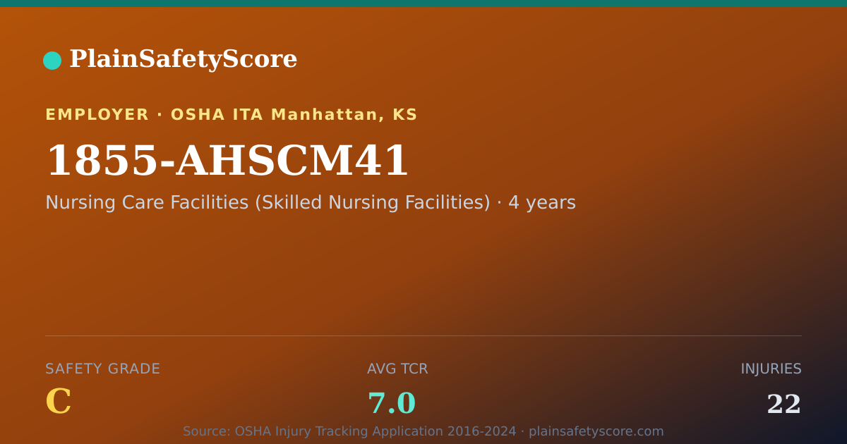 Shareable card for 1855-AHSCM41 Safety Grade C (TCR 7.0)