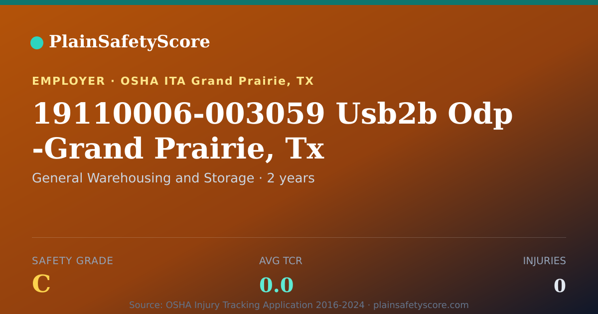 Shareable card for 19110006-003059 Usb2b  Odp -Grand Prairie, Tx Safety Grade C