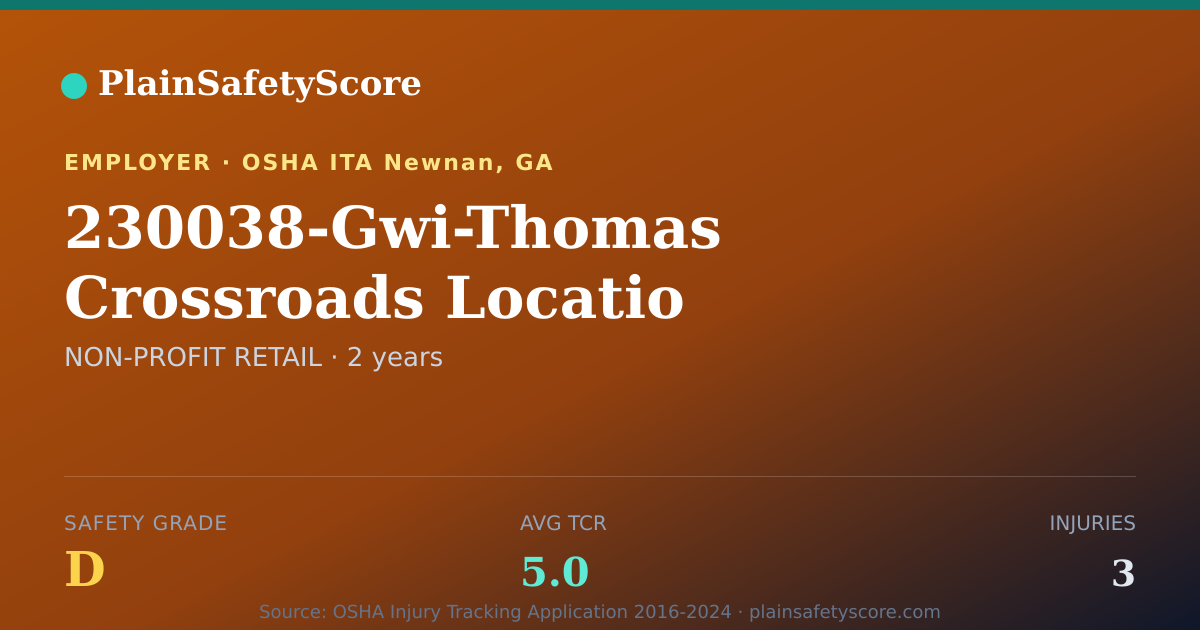 Shareable card for 230038-Gwi-Thomas Crossroads Locatio Safety Grade D