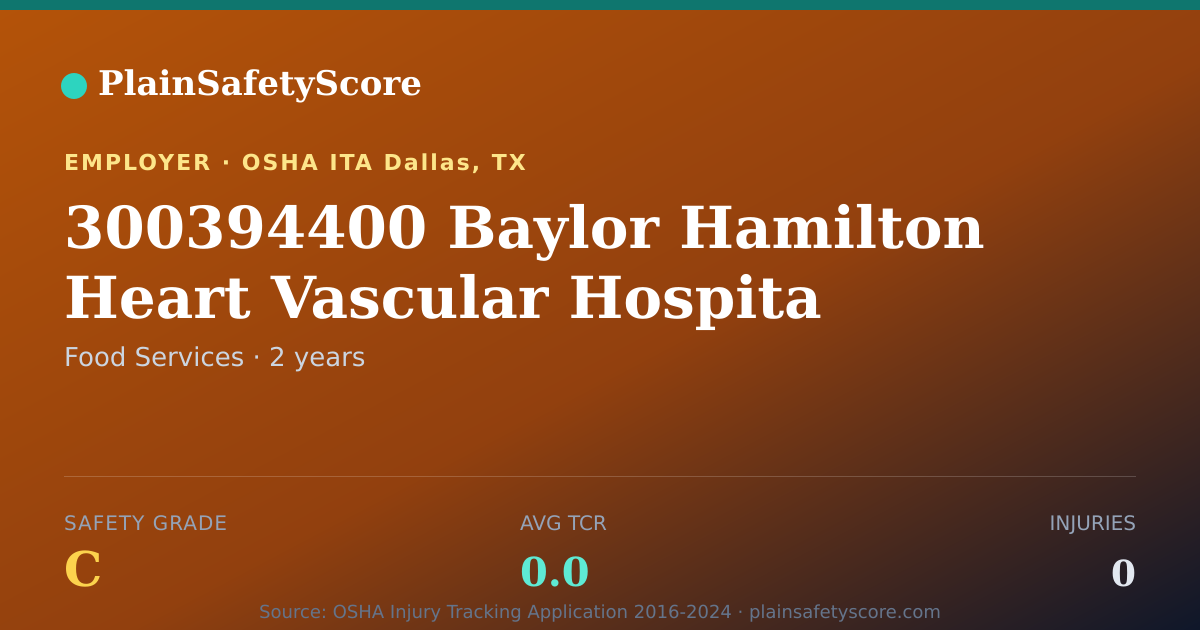 Shareable card for 300394400 Baylor Hamilton Heart   Vascular Hospita