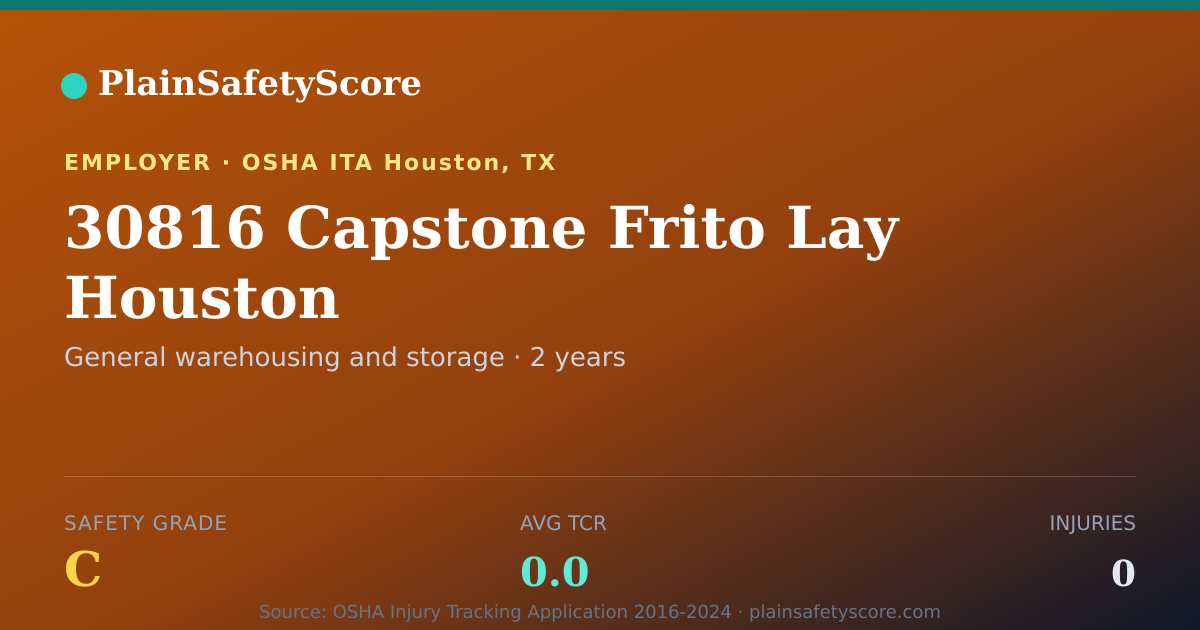 Shareable card for 30816 Capstone Frito Lay Houston Safety Grade C (TCR 0.0)