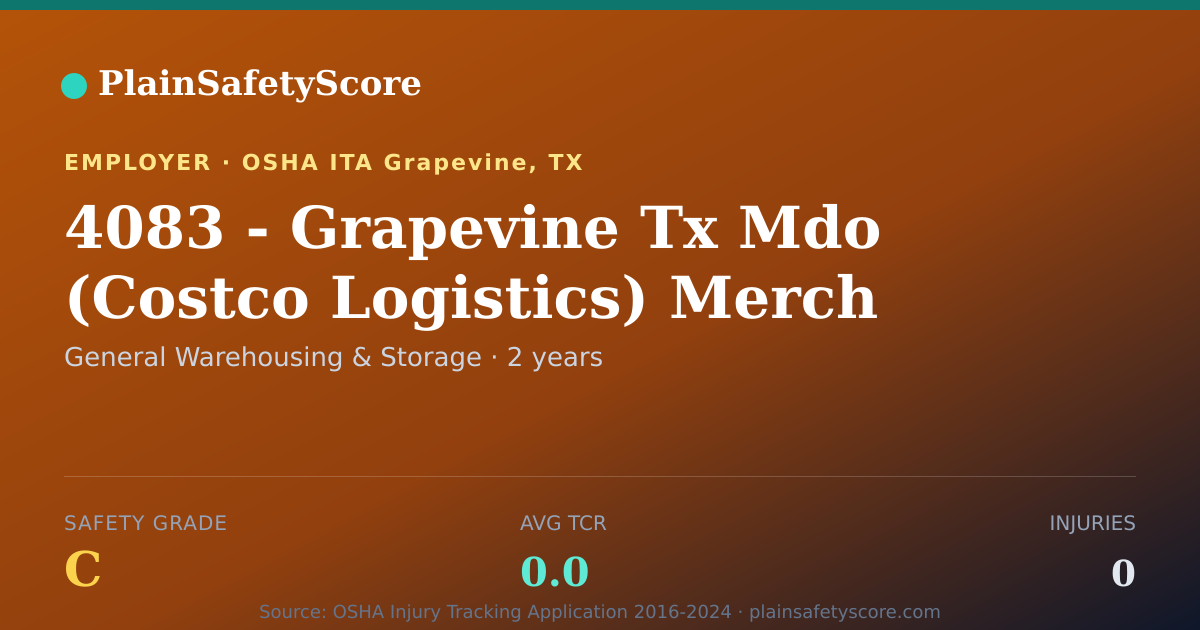 Shareable card for 4083 - Grapevine Tx Mdo (Costco Logistics) Merch Del