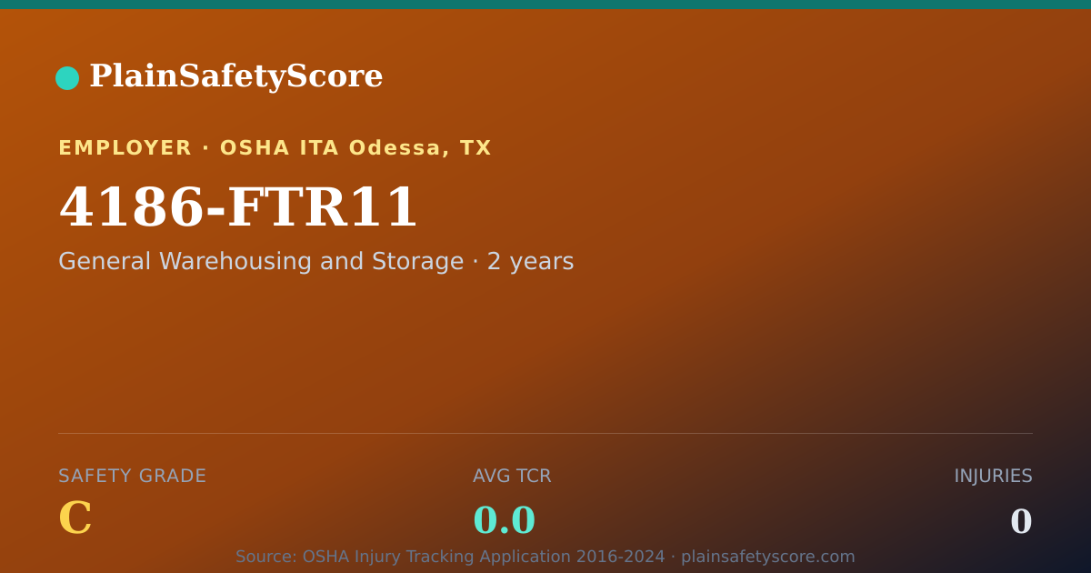 Shareable card for 4186-FTR11 Safety Grade C (TCR 0.0)