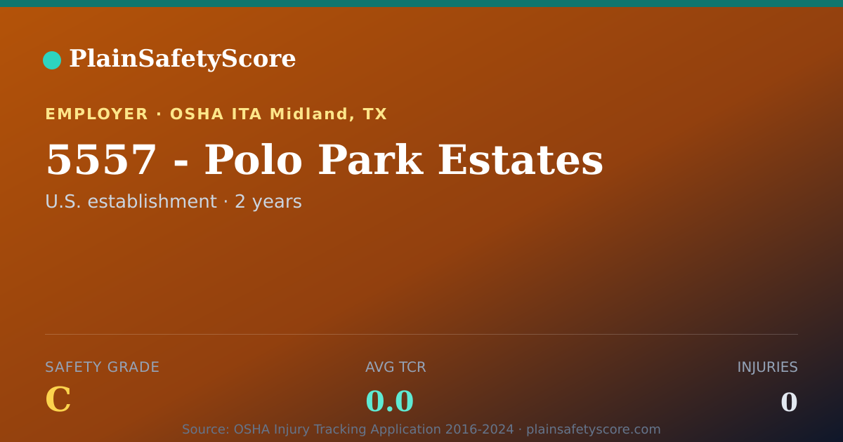 Shareable card for 5557 - Polo Park Estates Safety Grade C (TCR 0.0)