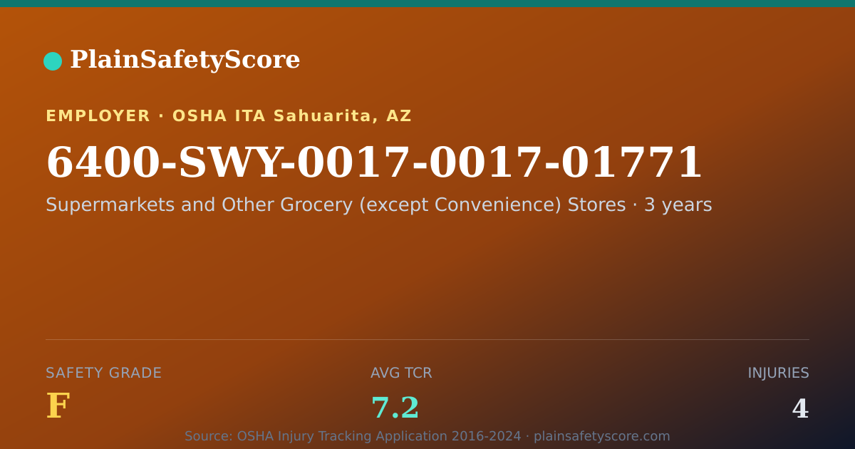 Shareable card for 6400-SWY-0017-0017-01771 Safety Grade F (TCR 7.2)