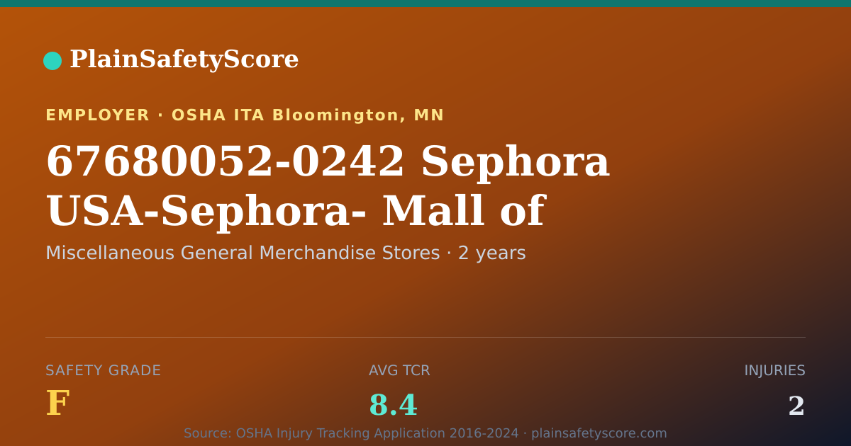 Shareable card for 67680052-0242 Sephora USA-Sephora- Mall of America 200 W…