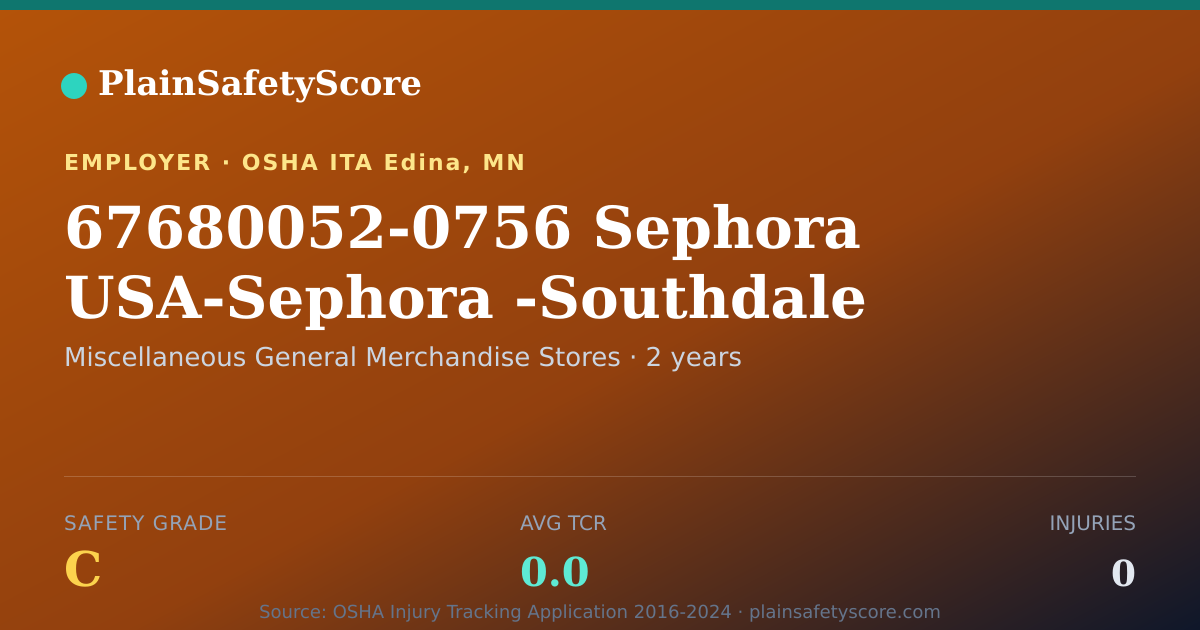 Shareable card for 67680052-0756 Sephora USA-Sephora -Southdale Safety Grade C