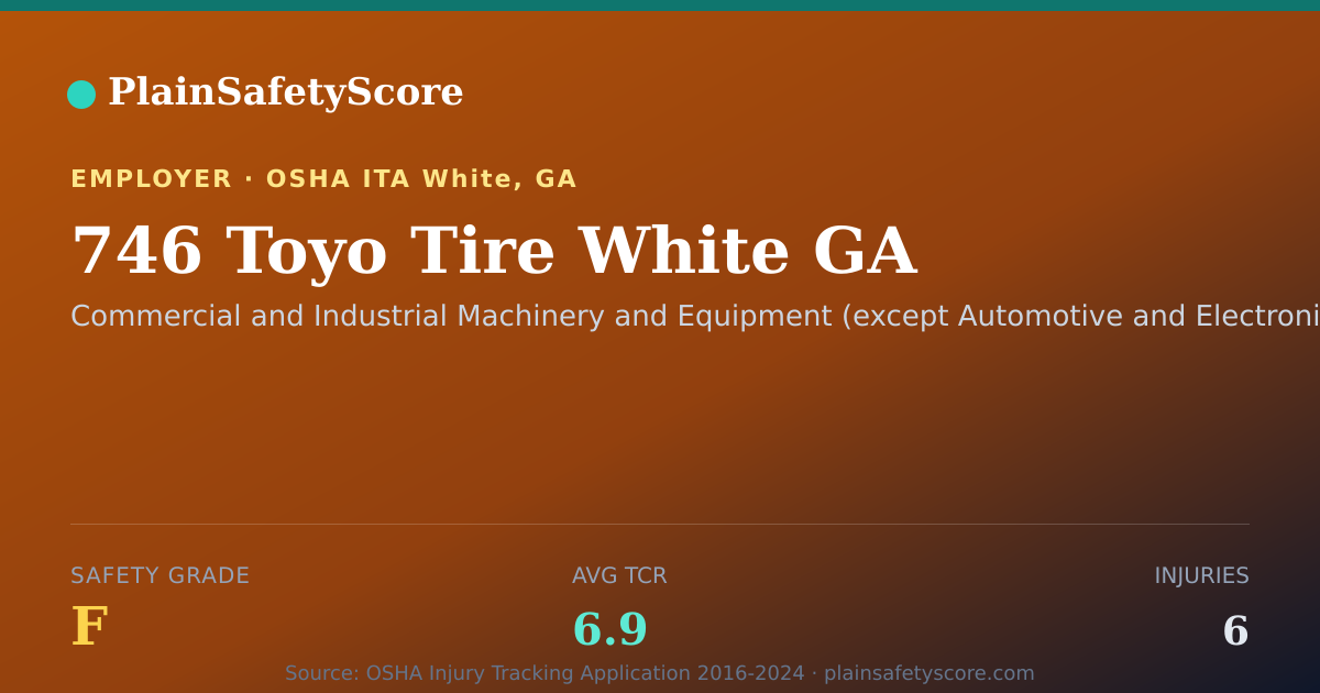 Shareable card for 746 Toyo Tire White GA Safety Grade F (TCR 6.9)