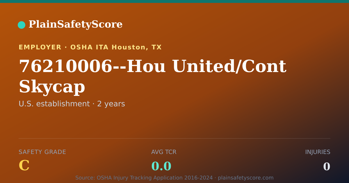 Shareable card for 76210006--Hou United/Cont Skycap Safety Grade C (TCR 0.0)