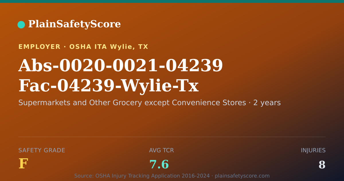 Shareable card for Abs-0020-0021-04239 Fac-04239-Wylie-Tx Safety Grade F