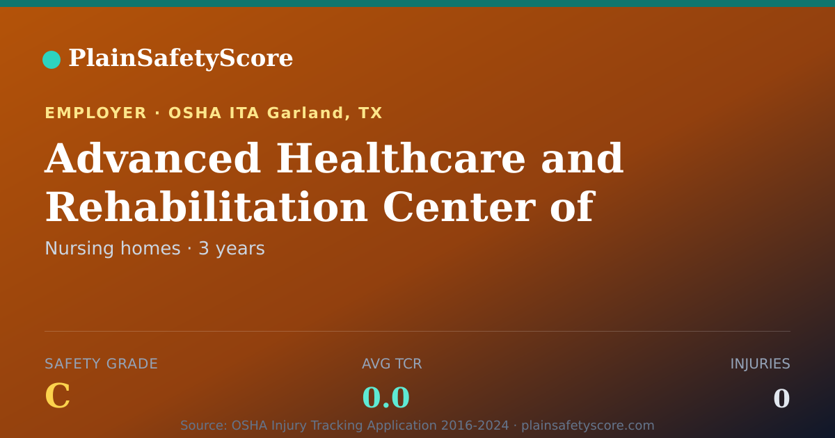 Shareable card for Advanced Healthcare and Rehabilitation Center of Garland