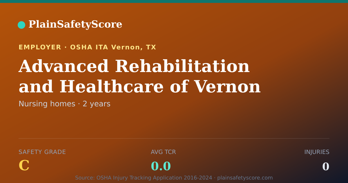 Shareable card for Advanced Rehabilitation and Healthcare of Vernon