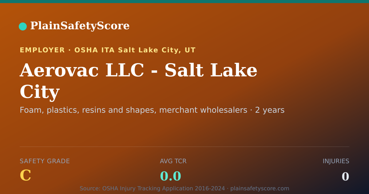 Shareable card for Aerovac LLC - Salt Lake City Safety Grade C (TCR 0.0)
