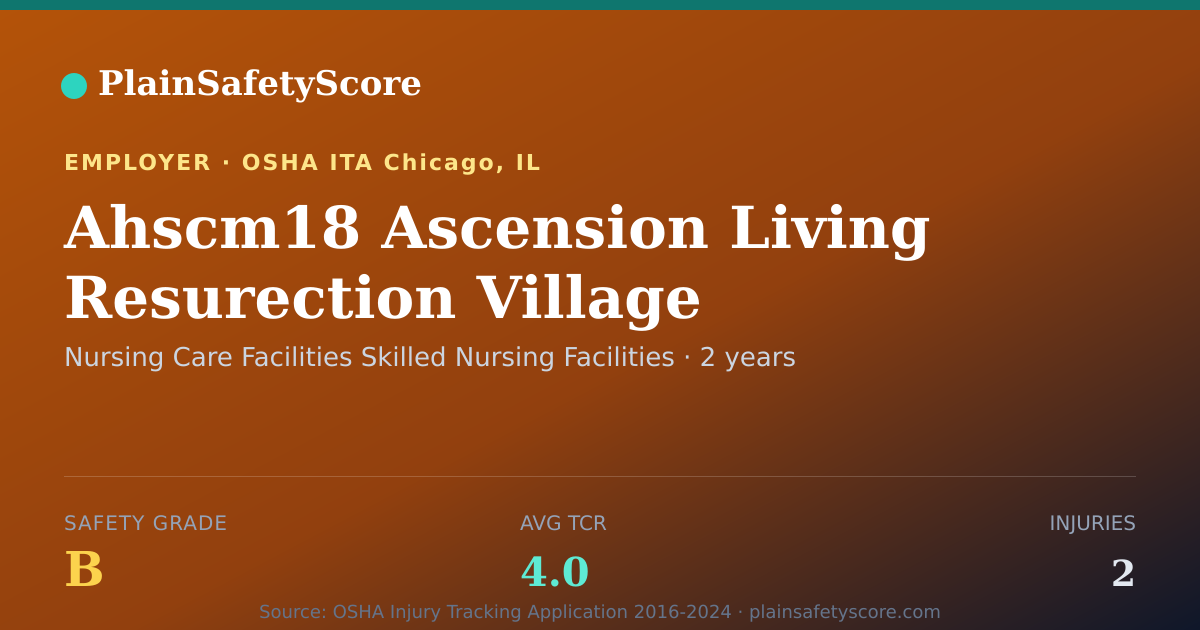 Shareable card for Ahscm18 Ascension Living Resurection Village Safety Grade B