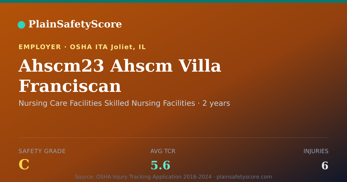 Shareable card for Ahscm23 Ahscm Villa Franciscan Safety Grade C (TCR 5.6)