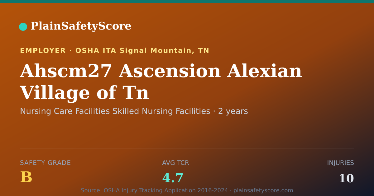 Shareable card for Ahscm27 Ascension Alexian Village of Tn Safety Grade B