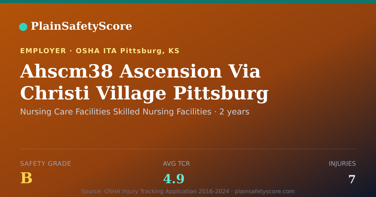 Shareable card for Ahscm38 Ascension Via Christi Village Pittsburg safety grade