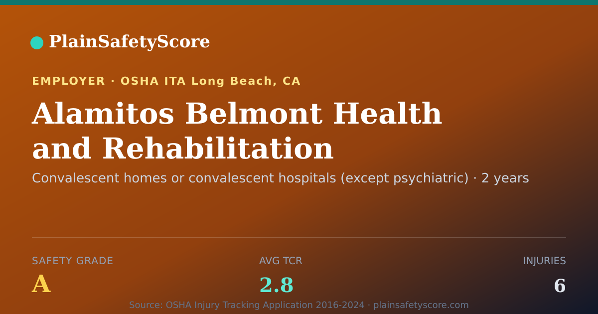 Shareable card for Alamitos Belmont Health and Rehabilitation Safety Grade A