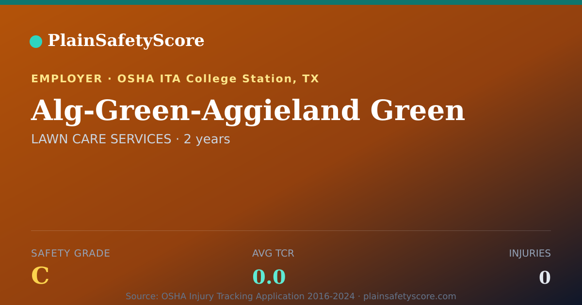 Shareable card for Alg-Green-Aggieland Green Safety Grade C (TCR 0.0)