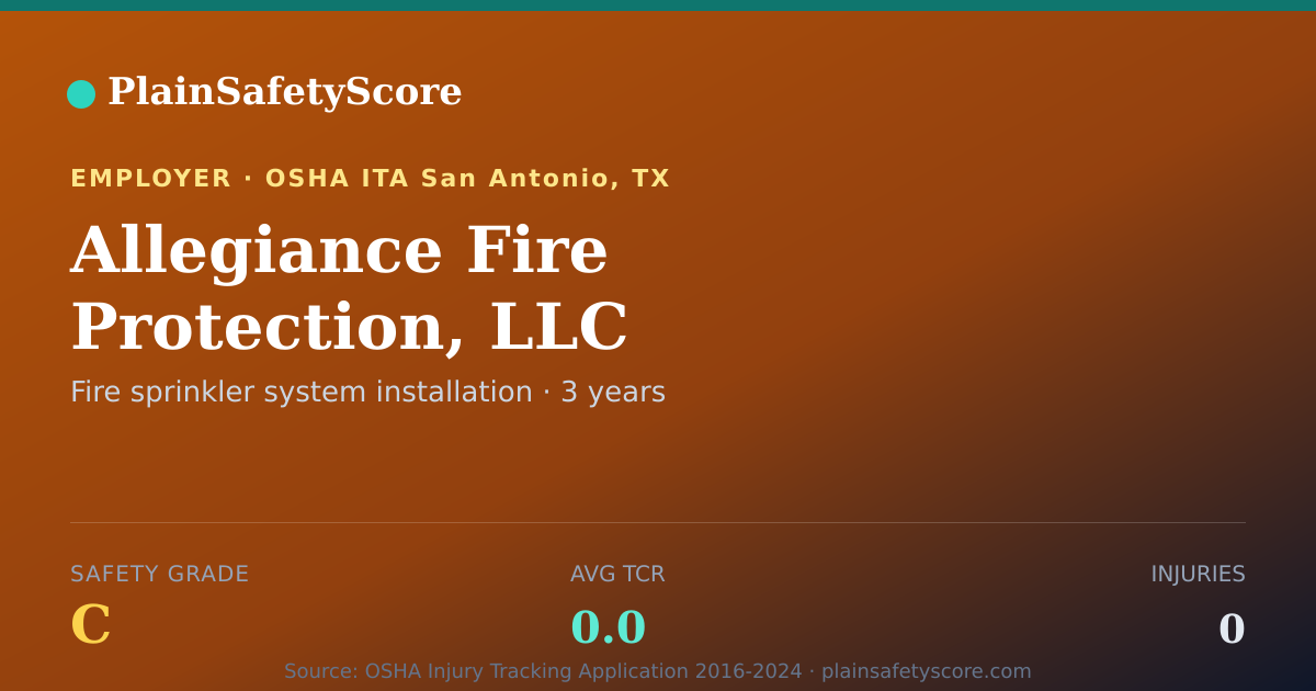 Shareable card for Allegiance Fire Protection, LLC Safety Grade C (TCR 0.0)