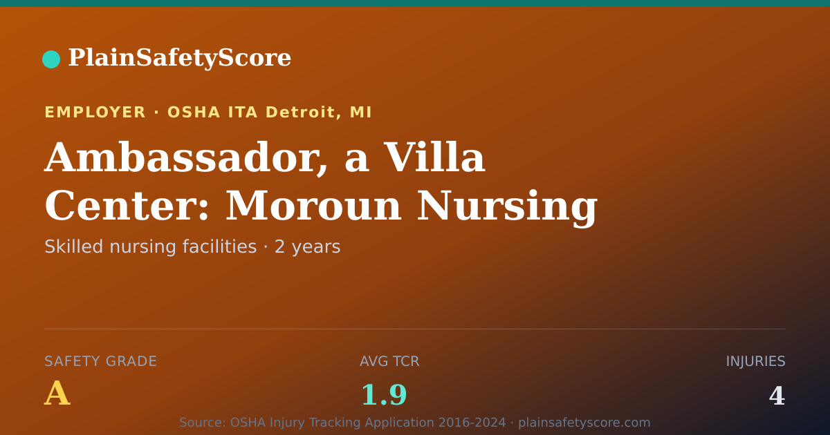 Shareable card for Ambassador, a Villa Center: Moroun Nursing Center of…