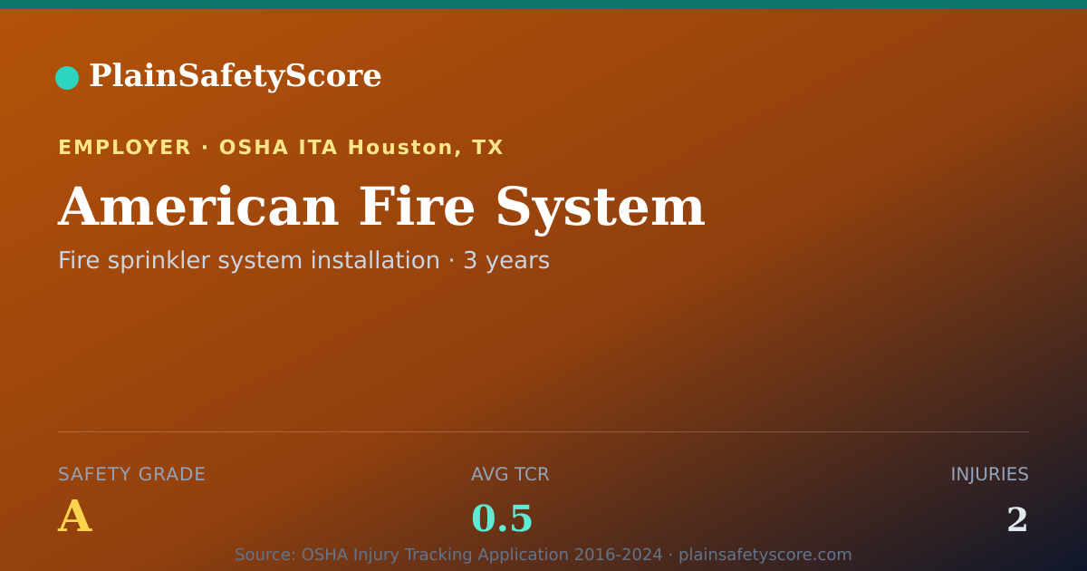 Shareable card for American Fire System Safety Grade A (TCR 0.5)