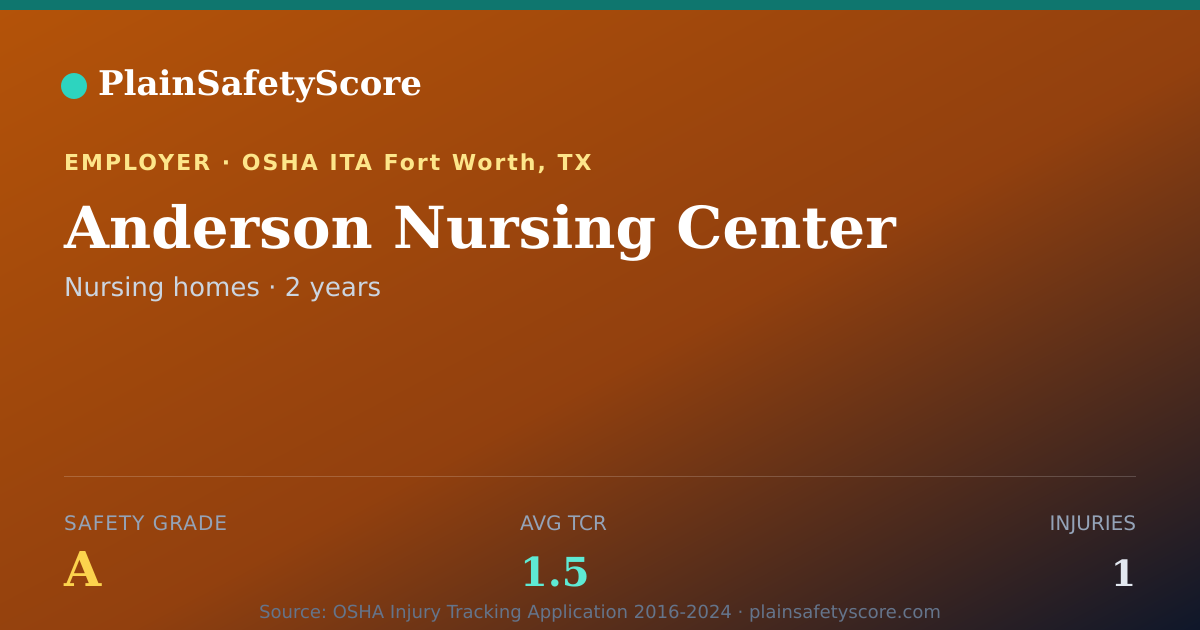 Shareable card for Anderson Nursing Center Safety Grade A (TCR 1.5)