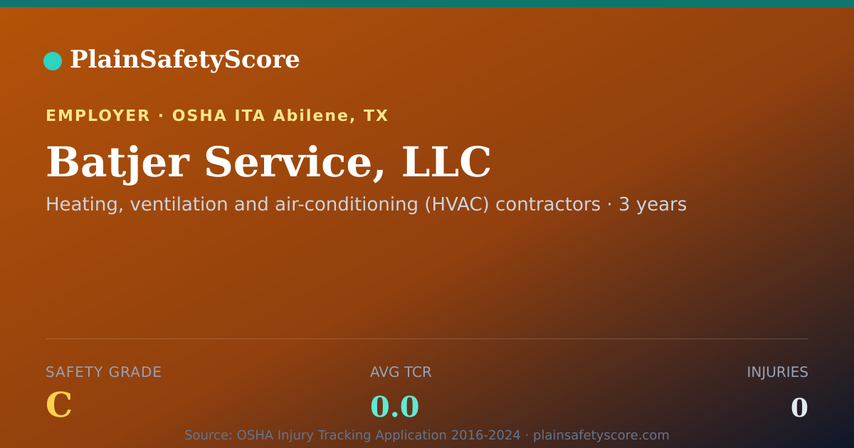 Shareable card for Batjer Service, LLC Safety Grade C (TCR 0.0)