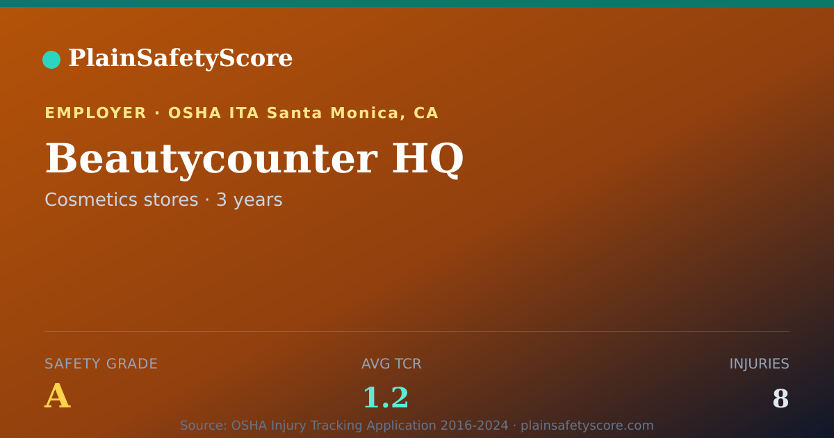 Shareable card for Beautycounter HQ Safety Grade A (TCR 1.2)