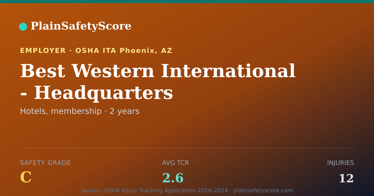 Shareable card for Best Western International - Headquarters Safety Grade C