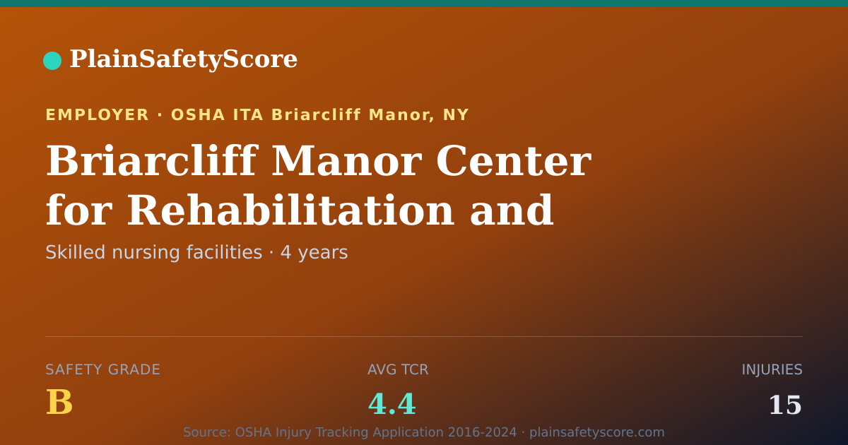 Shareable card for Briarcliff Manor Center for Rehabilitation and Nursing Care