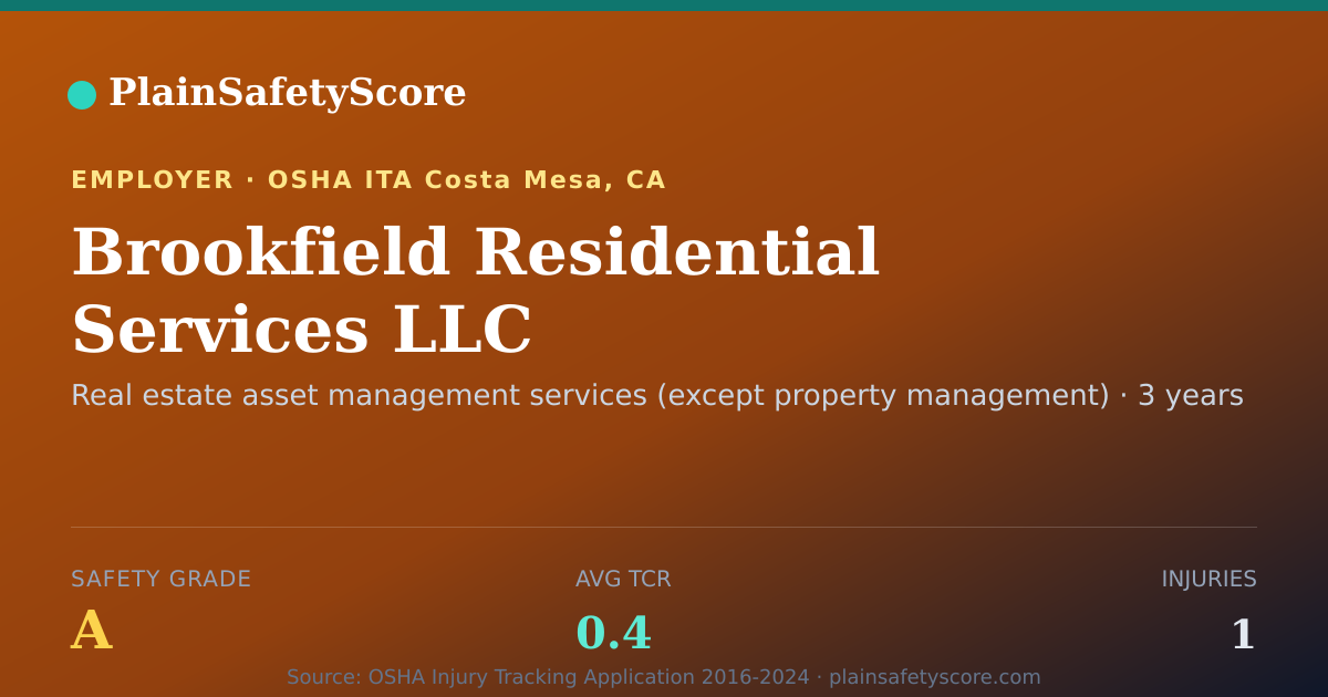 Shareable card for Brookfield Residential Services LLC Safety Grade A (TCR 0.4)
