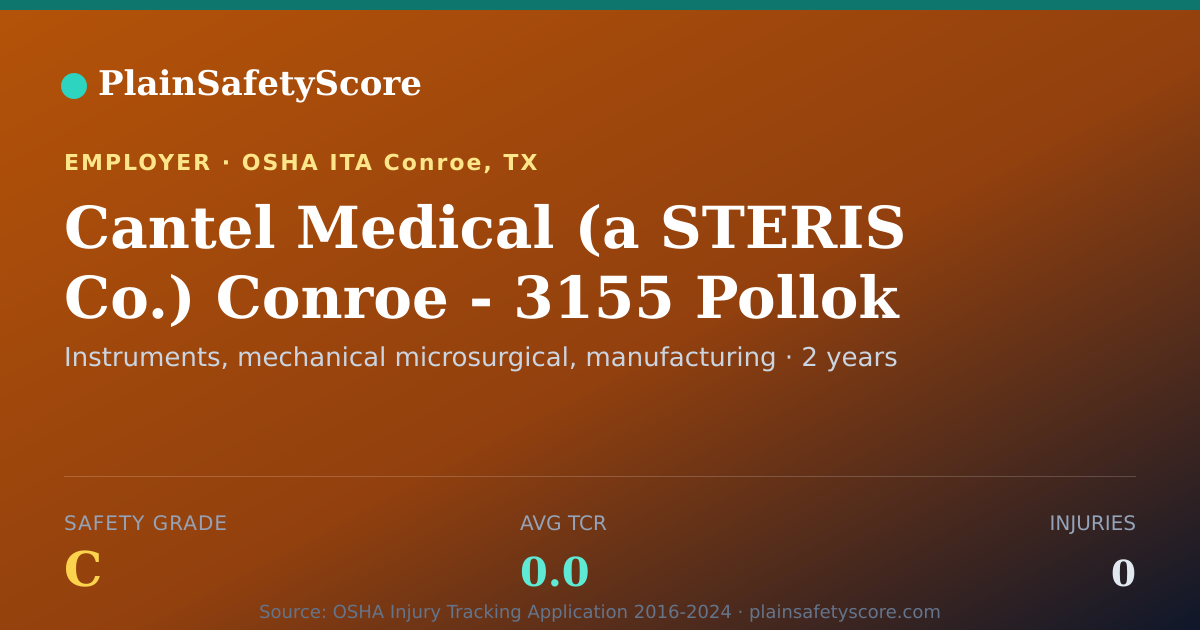 Shareable card for Cantel Medical (a STERIS Co.) Conroe - 3155 Pollok
