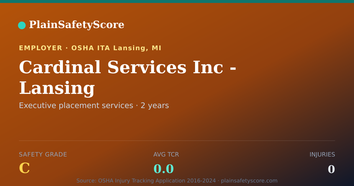 Shareable card for Cardinal Services Inc - Lansing Safety Grade C (TCR 0.0)