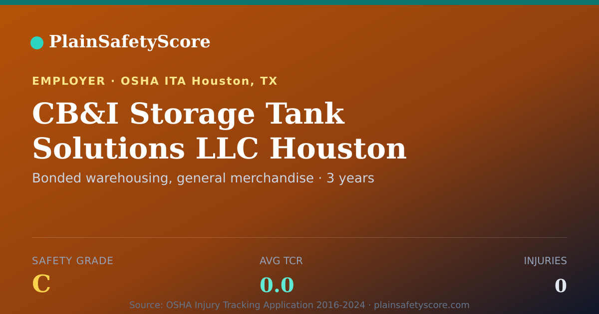 Shareable card for CB&I Storage Tank Solutions LLC Houston Warehouse