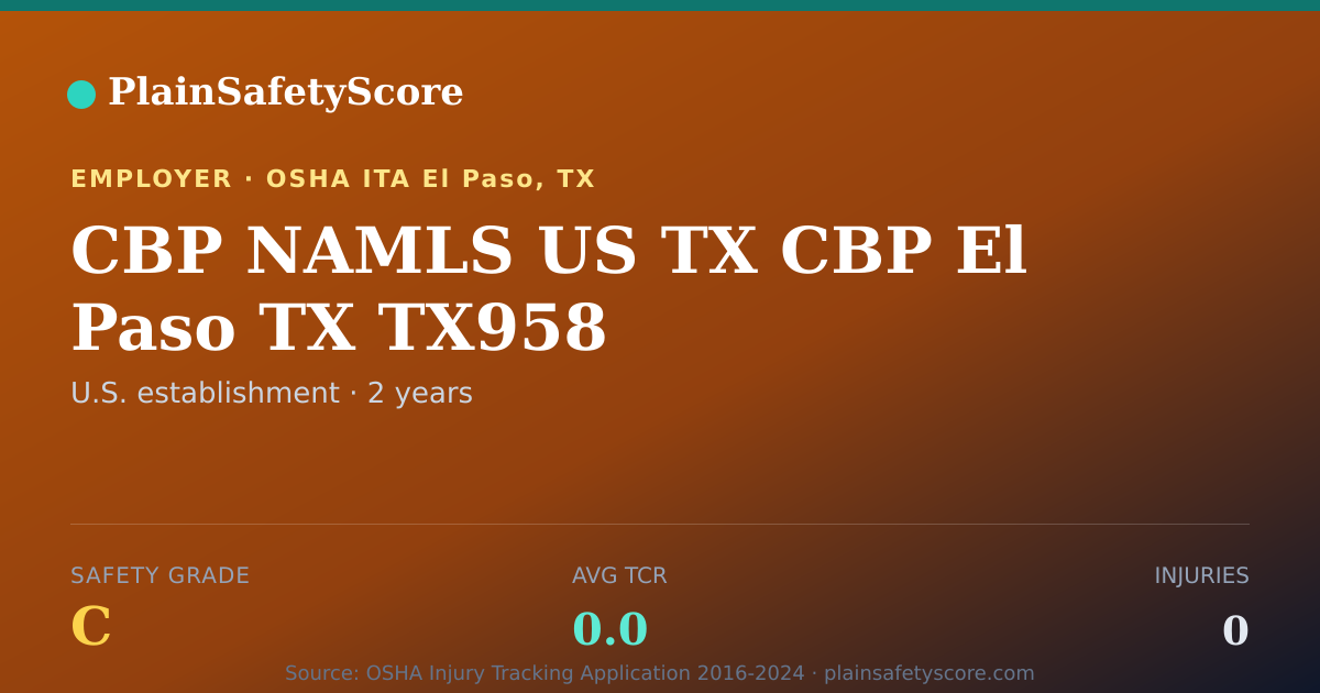 Shareable card for CBP NAMLS   US TX CBP El Paso  TX  TX958 Safety Grade C