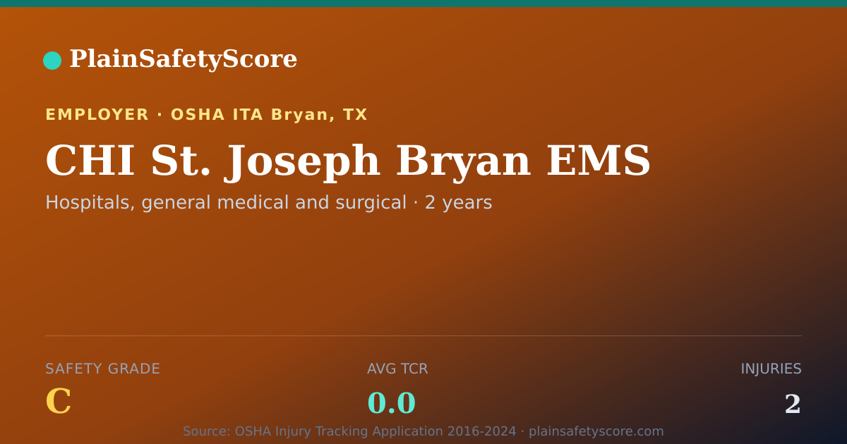 Shareable card for CHI St. Joseph Bryan EMS Safety Grade C (TCR 0.0)