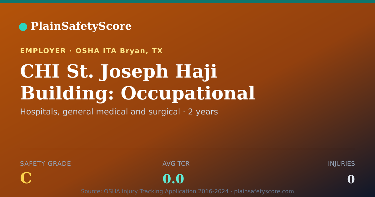 Shareable card for CHI St. Joseph Haji Building: Occupational Health and…