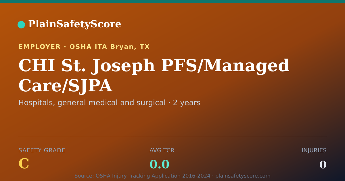 Shareable card for CHI St. Joseph PFS/Managed Care/SJPA Safety Grade C