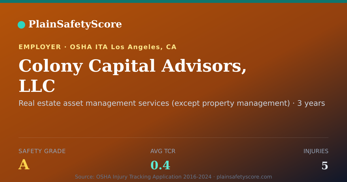 Shareable card for Colony Capital Advisors, LLC Safety Grade A (TCR 0.4)