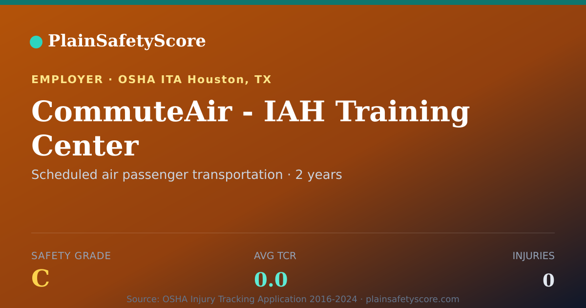 Shareable card for CommuteAir - IAH Training Center Safety Grade C (TCR 0.0)