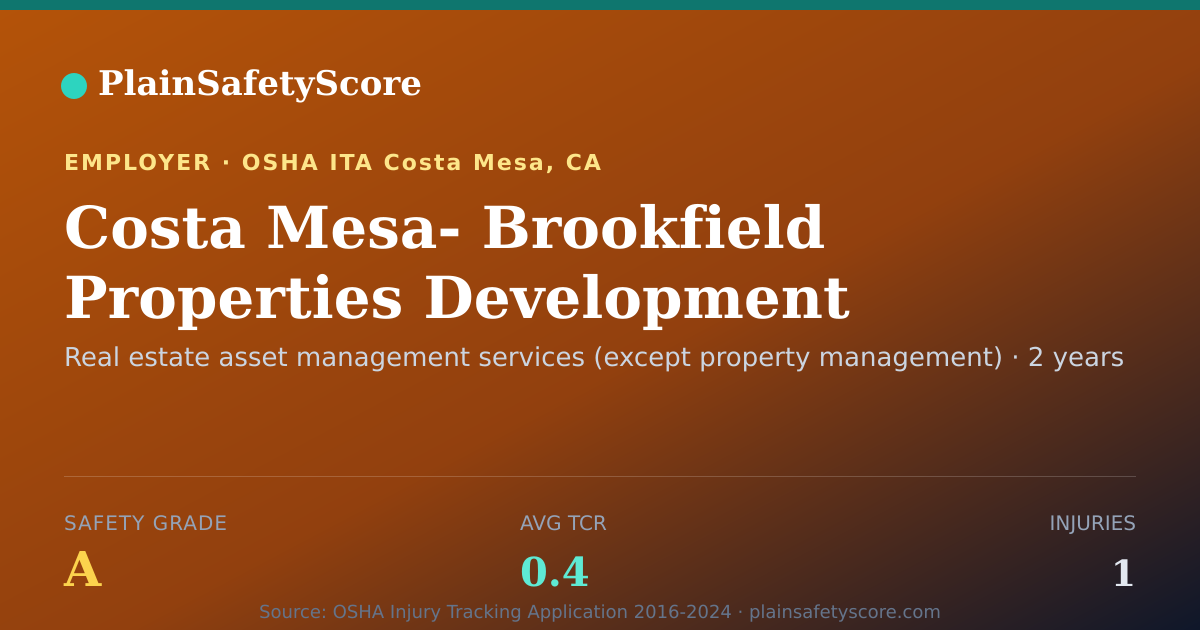 Shareable card for Costa Mesa- Brookfield Properties Development Safety Grade A