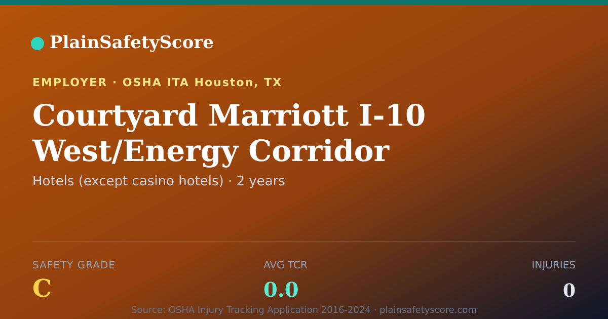 Shareable card for Courtyard Marriott I-10 West/Energy Corridor Safety Grade C