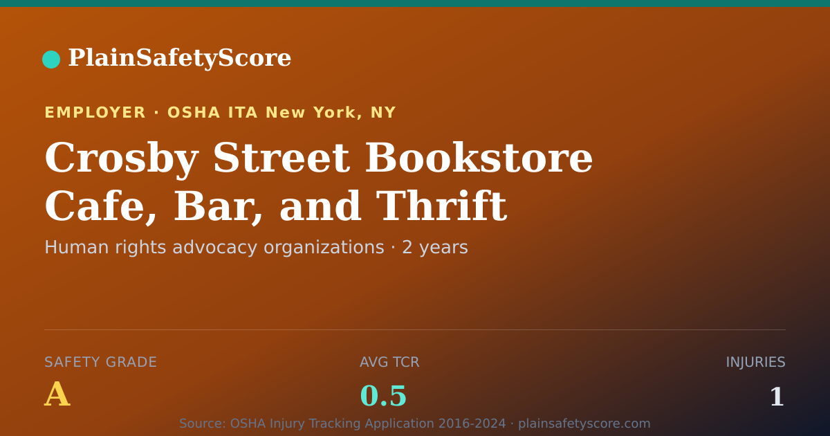 Shareable card for Crosby Street Bookstore Cafe, Bar, and Thrift Shop, Broadway