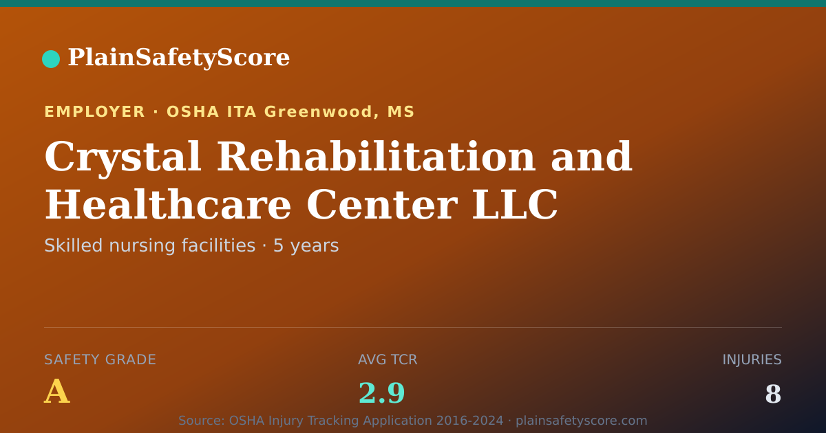 Shareable card for Crystal Rehabilitation and Healthcare Center LLC