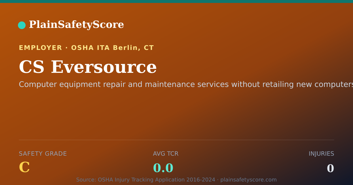 Shareable card for CS Eversource Safety Grade C (TCR 0.0)