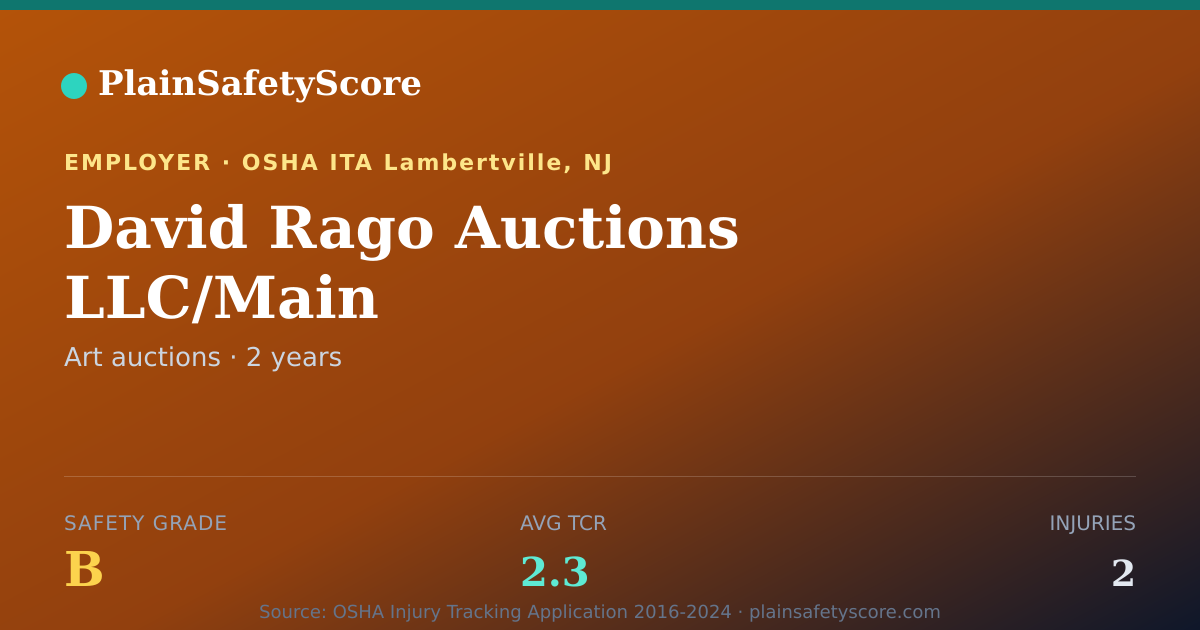 Shareable card for David Rago Auctions LLC/Main Safety Grade B (TCR 2.3)