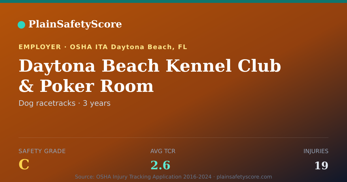 Shareable card for Daytona Beach Kennel Club & Poker Room Safety Grade C