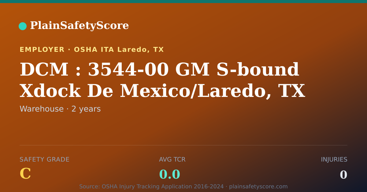 Shareable card for DCM : 3544-00 GM S-bound Xdock De Mexico/Laredo, TX